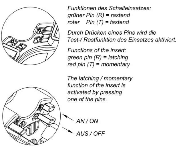 Geba Kontakteinsatz Typ 600.13E2.00 für S-APZ Universal