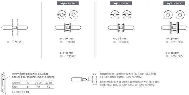 Randi Türgriff 109000AB Coupe mit Rosette (34–58 mm)