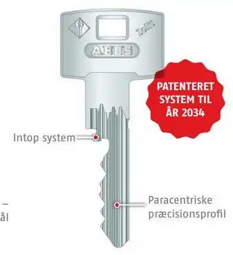 Schlüssel ABUS Zolit schneiden