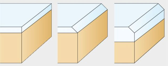 Festool Fas-/kantfræser HW S8 D24/0° +45°
